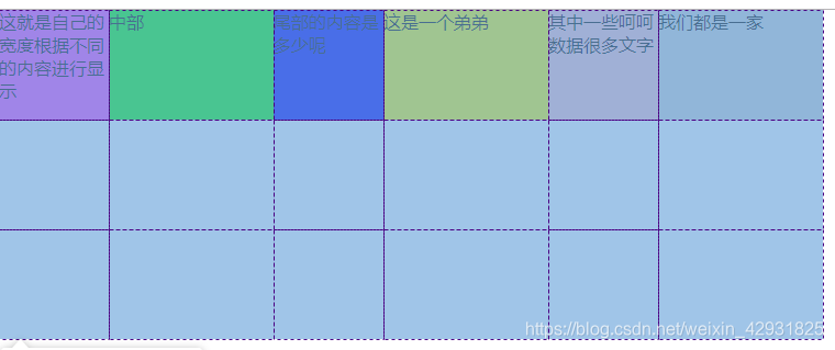 圆扫描栅格索引 栅格元素_html_04