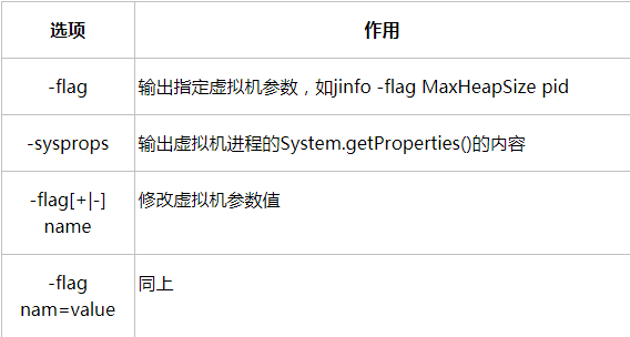 虚拟机监控方案 虚拟机监控是什么_数据_06