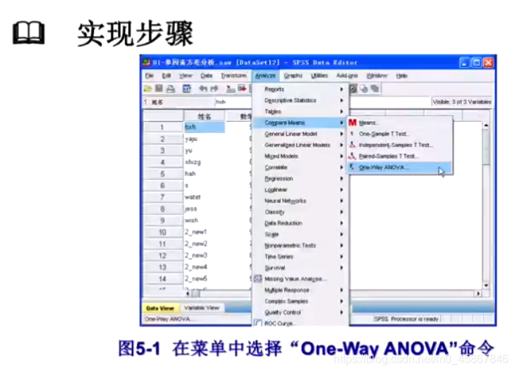 单因素COX回归分析在线 cox单因素分析 spss_数据分析_18