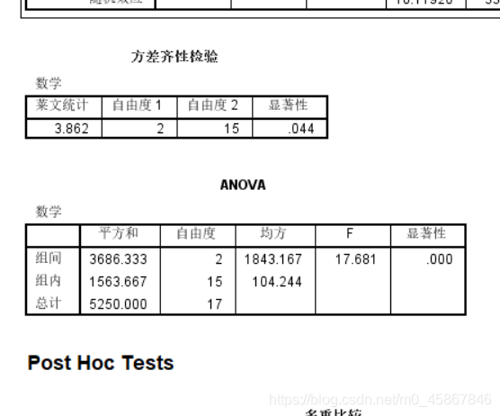 单因素COX回归分析在线 cox单因素分析 spss_线性模型_26