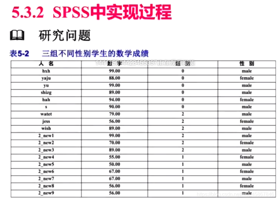 单因素COX回归分析在线 cox单因素分析 spss_线性模型_35