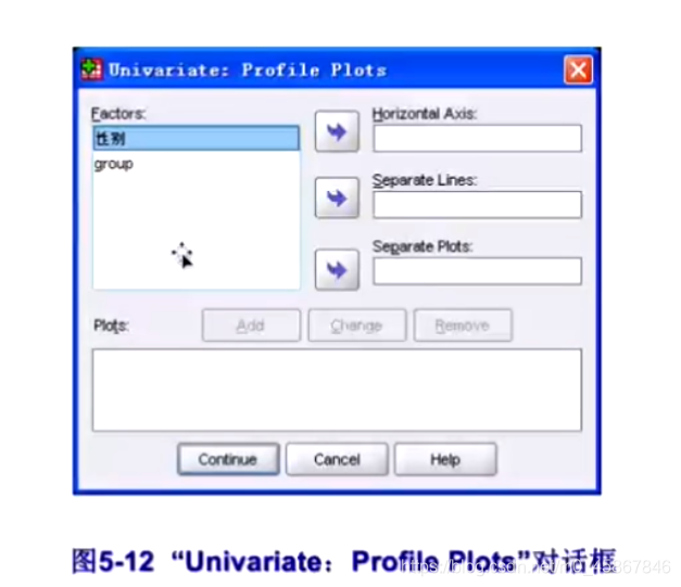 单因素COX回归分析在线 cox单因素分析 spss_SPSS_40