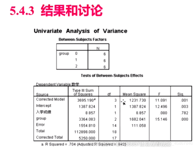 单因素COX回归分析在线 cox单因素分析 spss_线性模型_48