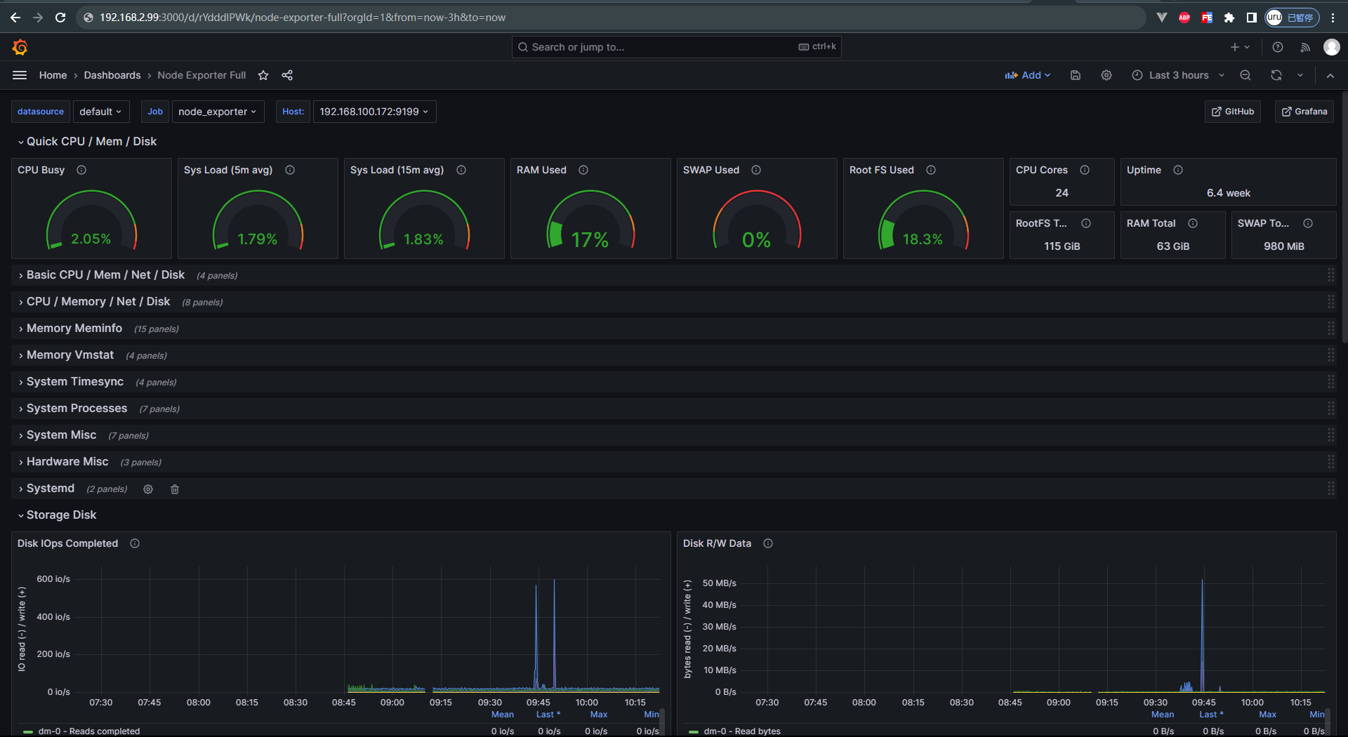 grafana的repeat for有什么用 grafana alert 详解_redis_06