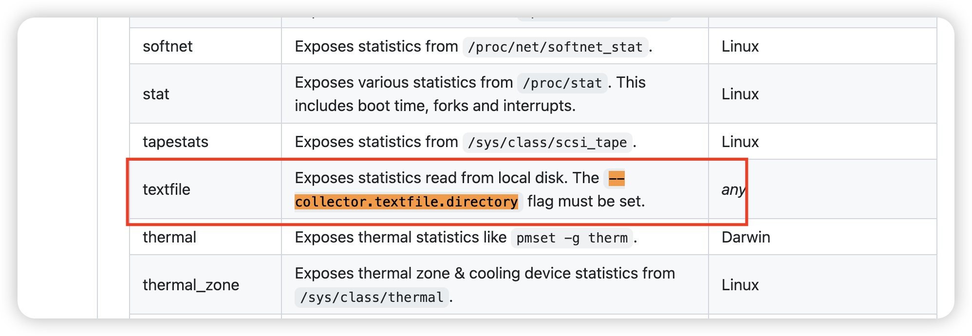 grafana的repeat for有什么用 grafana alert 详解_redis_07