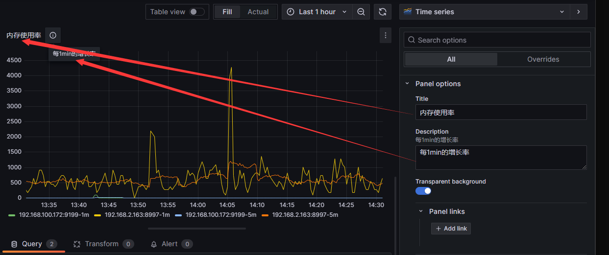 grafana的repeat for有什么用 grafana alert 详解_数据_33