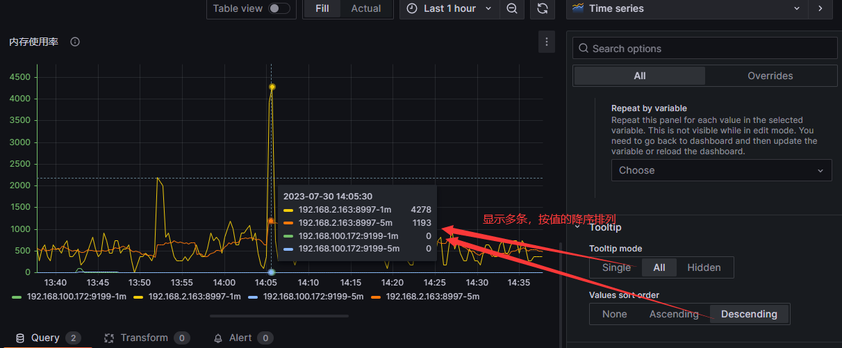 grafana的repeat for有什么用 grafana alert 详解_prometheus_34