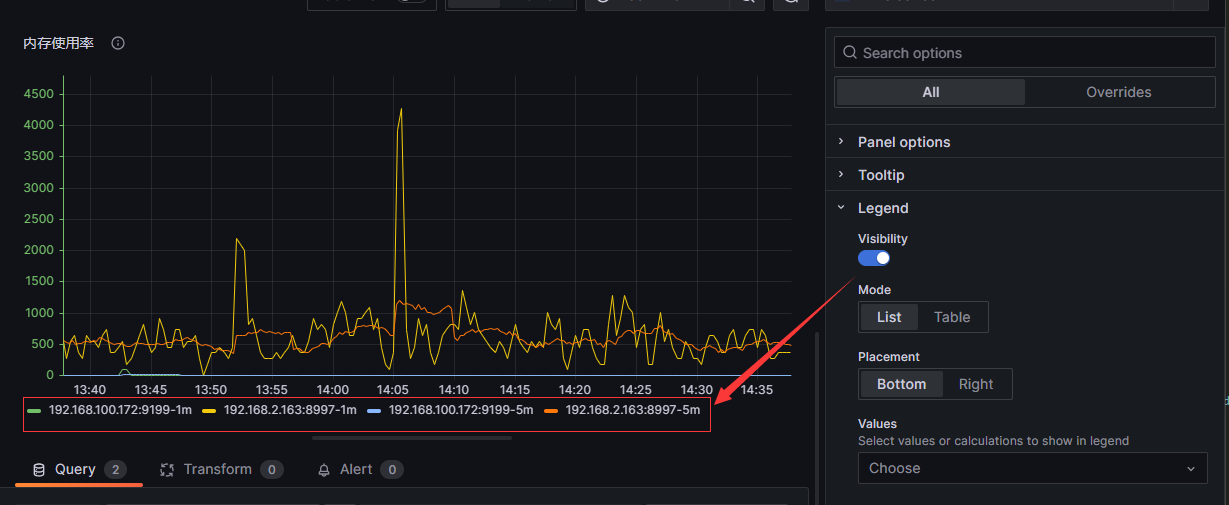 grafana的repeat for有什么用 grafana alert 详解_grafana_36