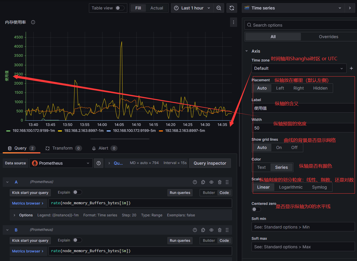 grafana的repeat for有什么用 grafana alert 详解_架构_37