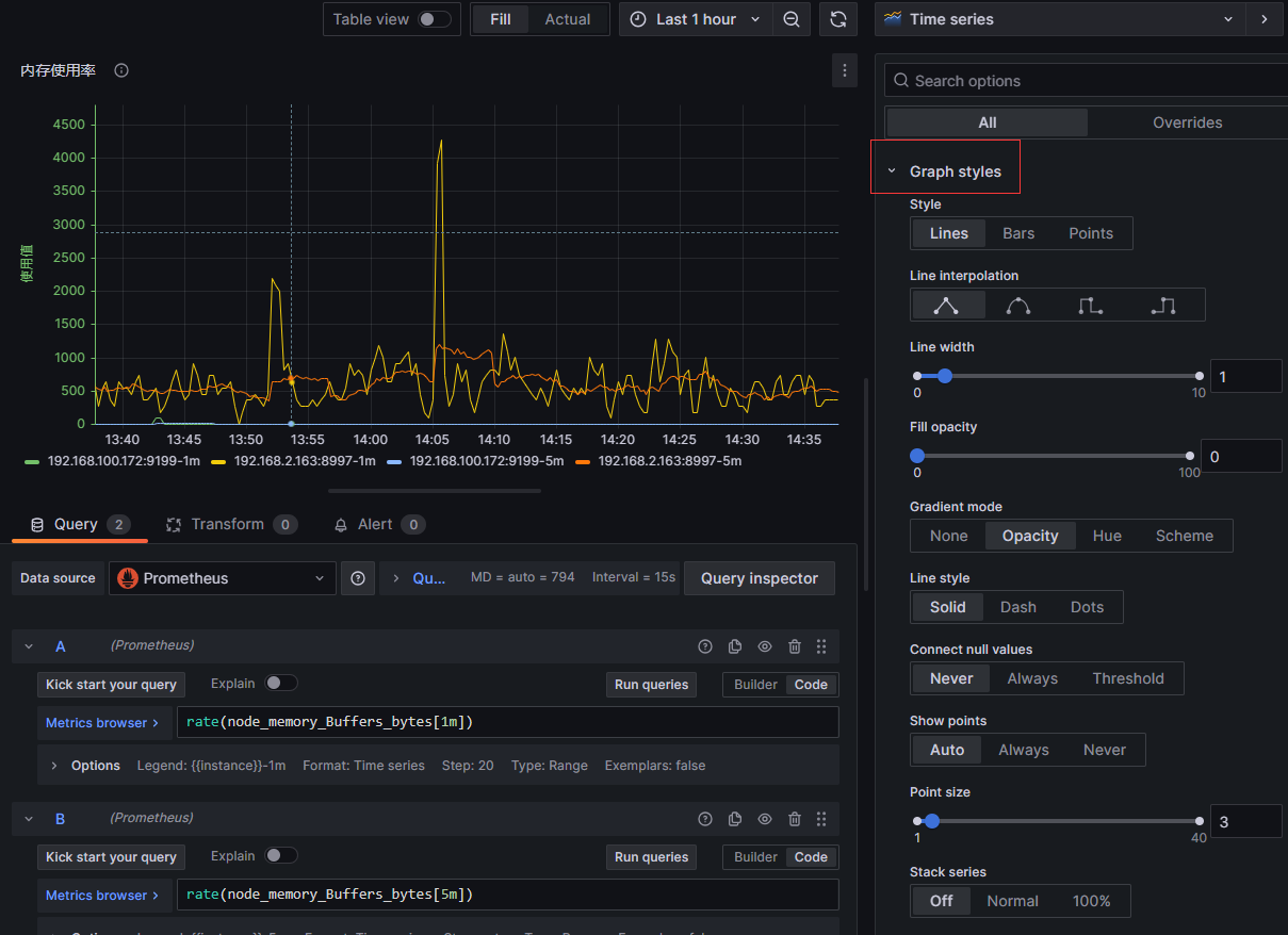 grafana的repeat for有什么用 grafana alert 详解_数据_38