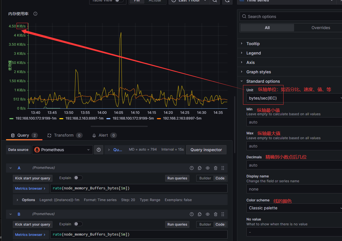 grafana的repeat for有什么用 grafana alert 详解_数据_39