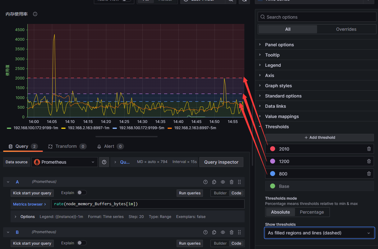 grafana的repeat for有什么用 grafana alert 详解_redis_40