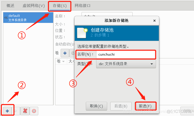 kvm配置网卡多队列 kvm集群搭建_vim_07