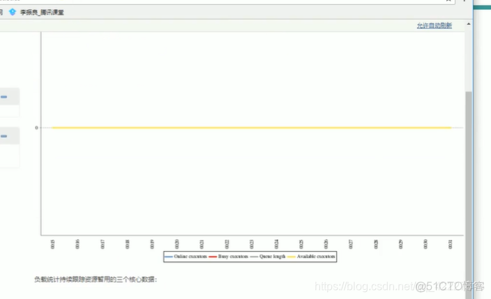 Jenkins 备份数据库 jenkins连接数据库_Jenkins 备份数据库_43