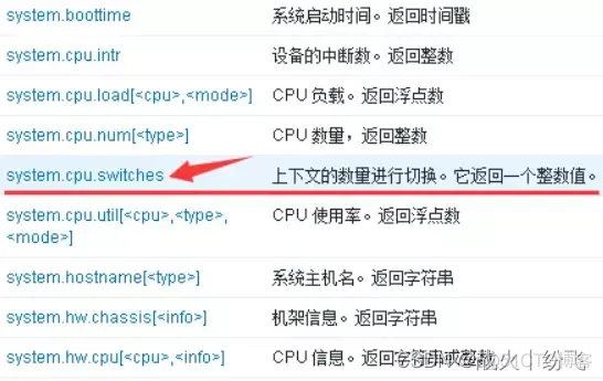 zabbix监控项已存在 zabbix 监控项_linux_06