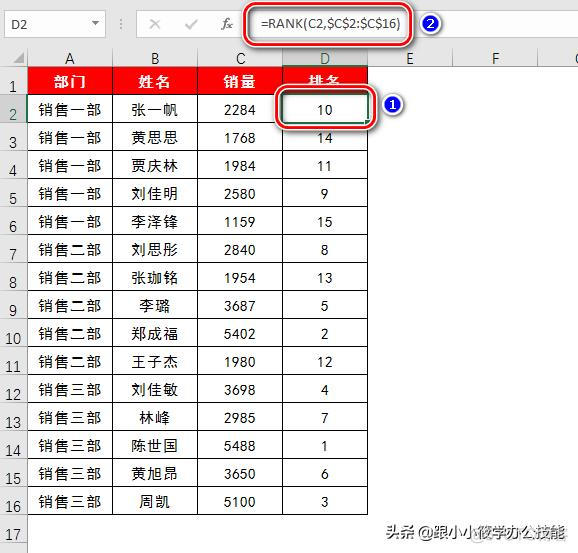 ranknet如何保证权重共享 rank如何使用_右键_02