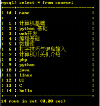 pd相同的索引放在一起 索引允许重复吗,pd相同的索引放在一起 索引允许重复吗_触发器_20,第20张