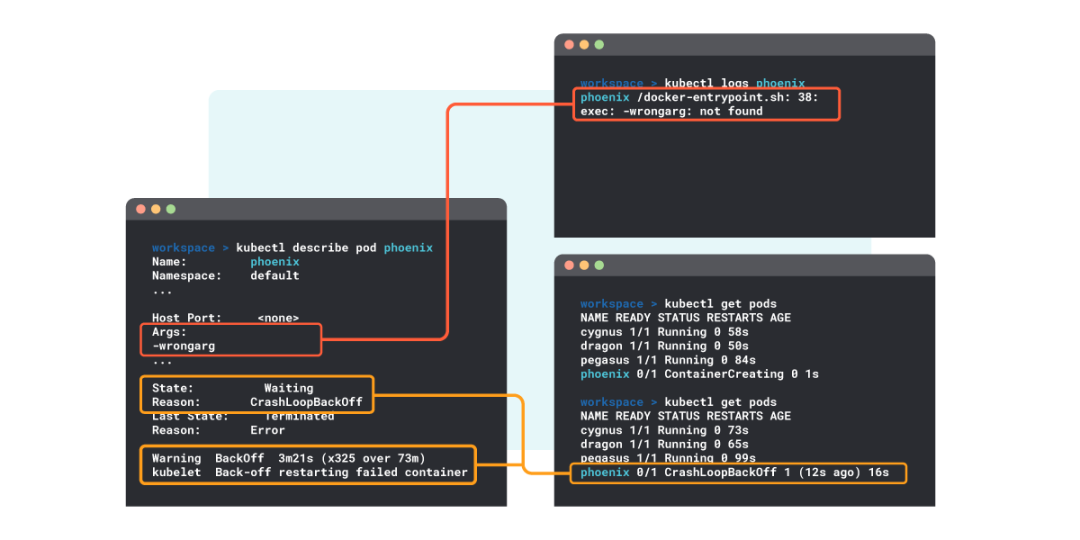 k8s springboot 启动检查 k8s查看pod重启原因_容器_04