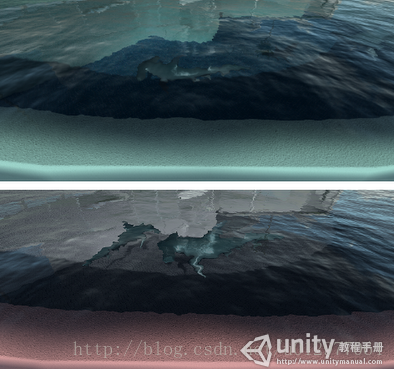 Unity物体和水交互起水花和波纹 unity水在哪里_unity3d_02