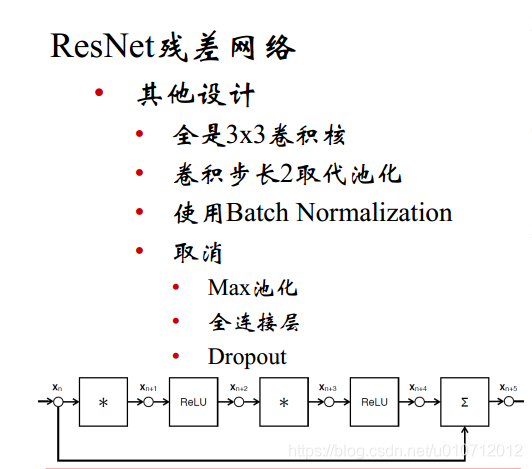 ResNeXt和resnet哪个更好 resnet和inception_数据_07