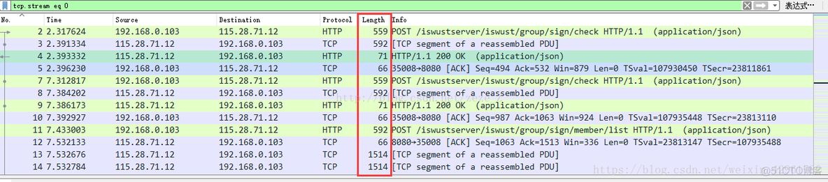 怎么用tcpdump抓vlan口 tcpdump抓vlan包_ico_12