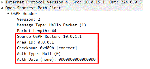 vrrp ospf实验 ospf实验结果_R3_03