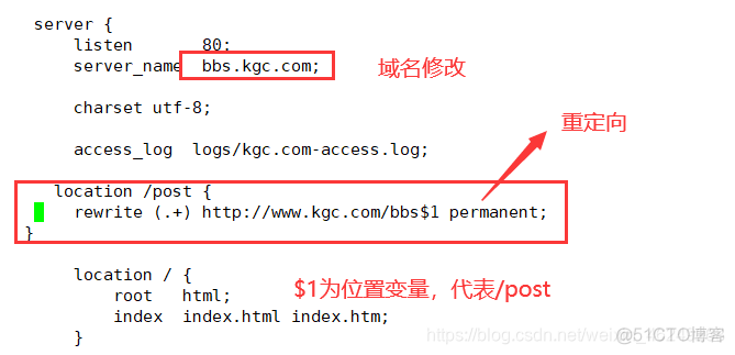 nginx 替换 referer 主机 nginx location 替换_bc_19