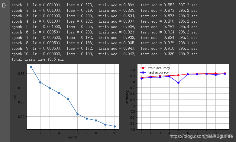 colab 配置requirements colab如何使用gpu_gpu_04