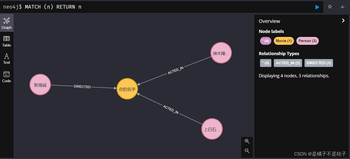 springboot 整合neo4j建立节点间的关系 springboot集成neo4j_spring boot_05