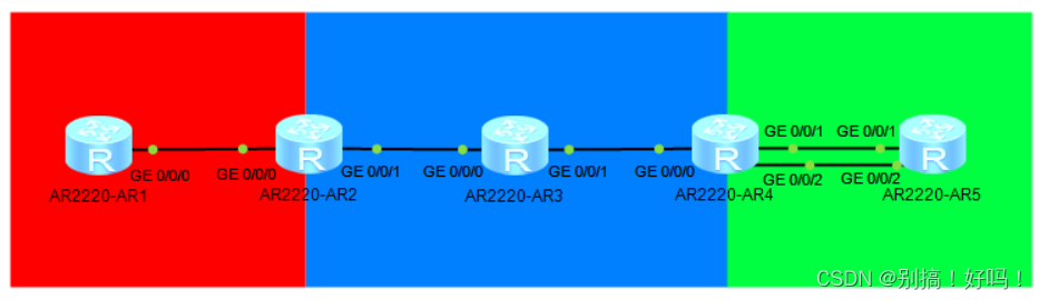 bgp pipe模式 bgp如何配置_ip地址