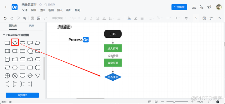 流程图消息队列怎么做 信息流程图怎么画_c++_05