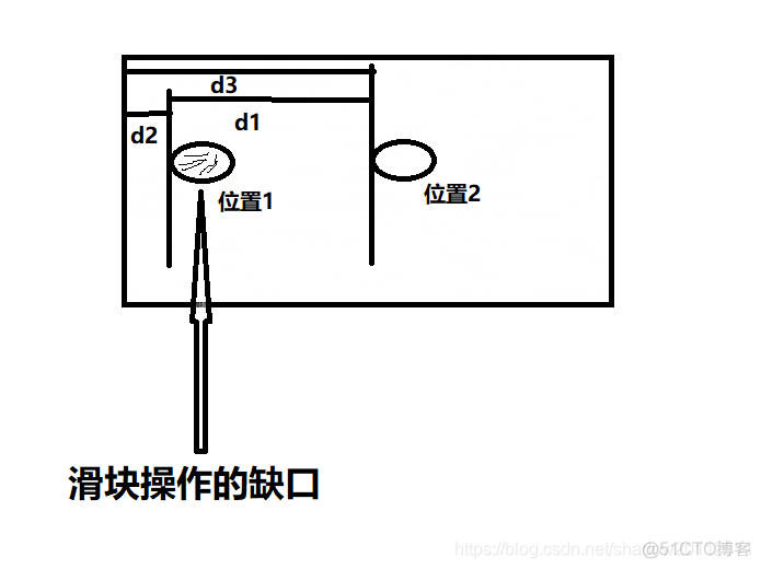 滑动验证码 lua脚本 滑动验证码实现原理_自动化_07