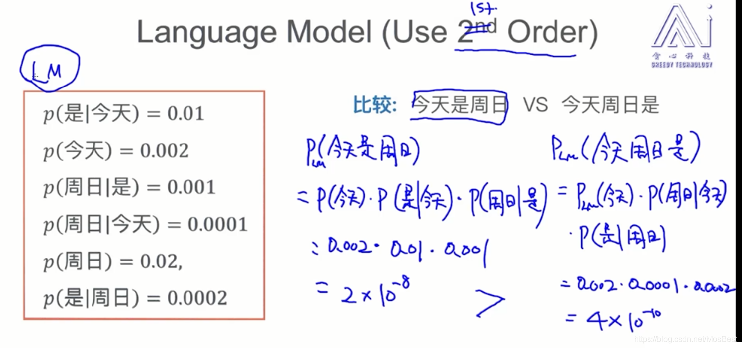 prompt大语言模型 语言模型lm_语言模型_10