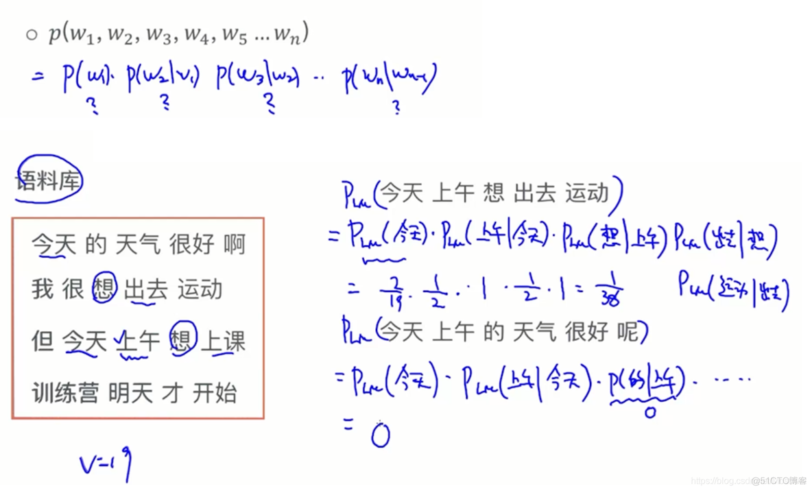 prompt大语言模型 语言模型lm_自然语言处理_21