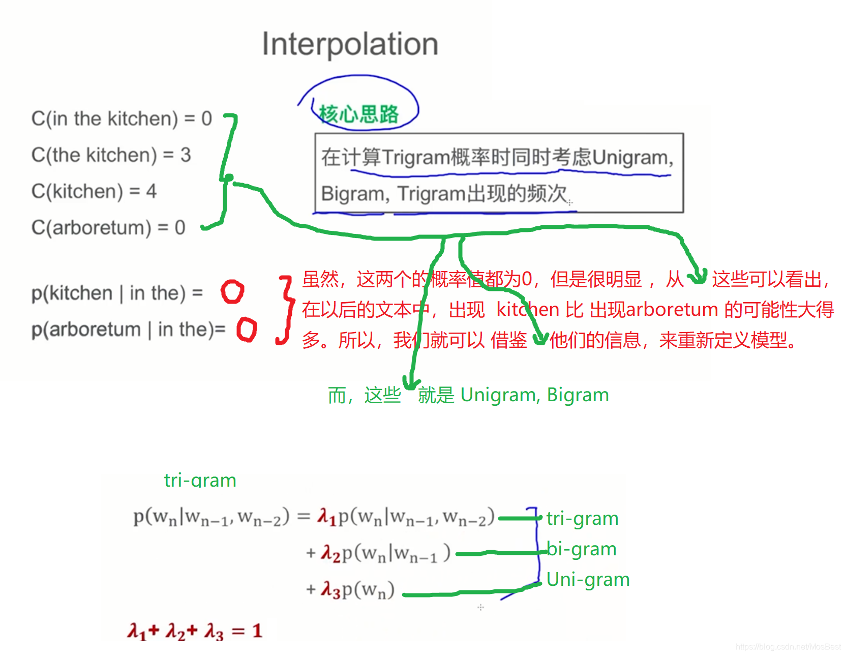 prompt大语言模型 语言模型lm_prompt大语言模型_27