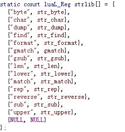 lua 源码调试打印TValue lua源代码分析_string