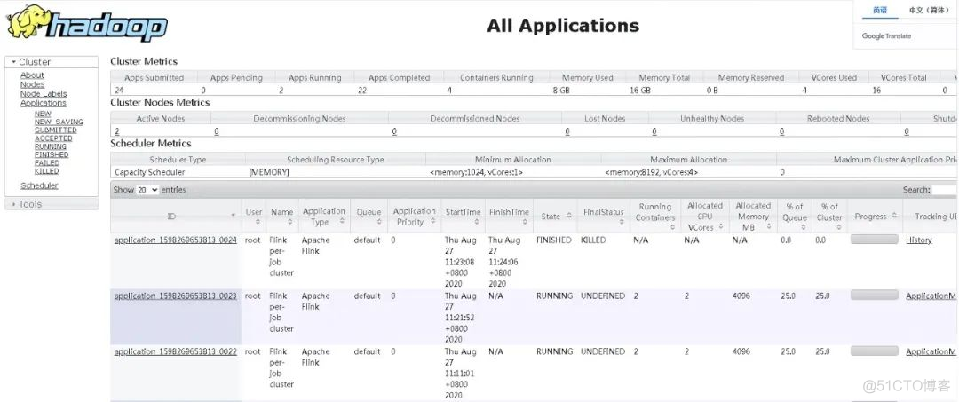 flink cdc全状态重启 flinksql cdc_数据库_02