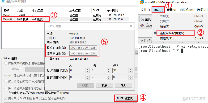 clieckhouse 容器化部署 cdh 容器化部署_大数据_02