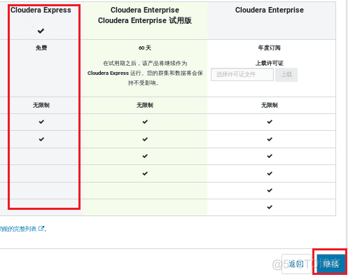 clieckhouse 容器化部署 cdh 容器化部署_clieckhouse 容器化部署_11