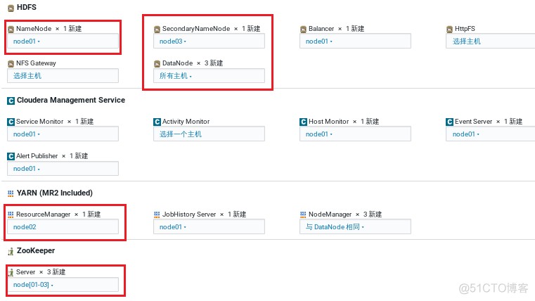 clieckhouse 容器化部署 cdh 容器化部署_MySQL_21