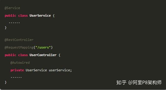 springboot Configuration注解延迟加载 springboot configuration注解详解_@configuration注解_03