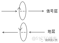 pads layout 器件X镜像 pads元件镜像_pads layout 器件X镜像_06