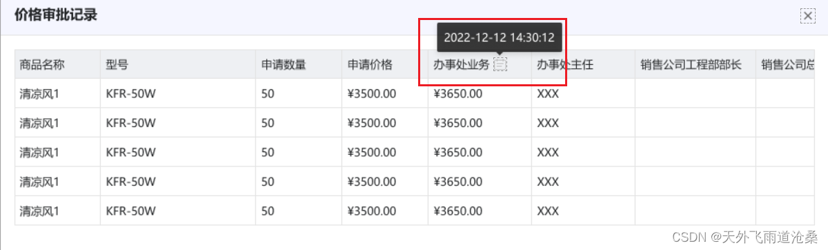 ant design 表单标签换行 ant design vue 自定义table表头_vue.js