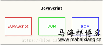 深入浅出 sourcemap 深入浅出javascript_数组