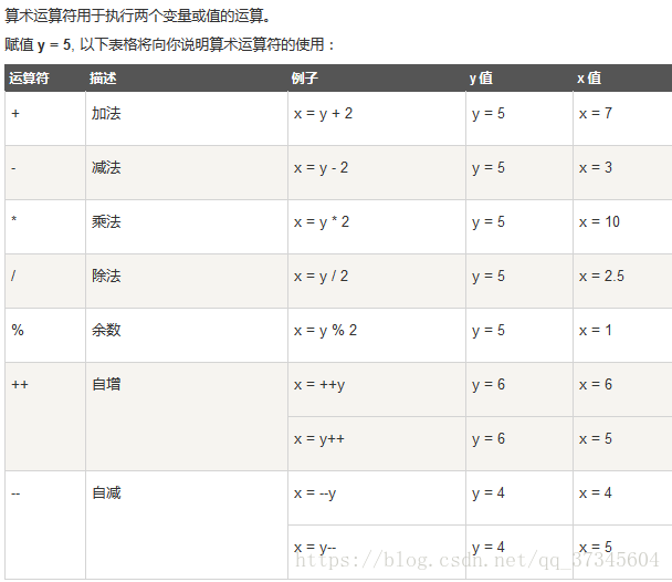 深入浅出 sourcemap 深入浅出javascript_JavaScript_02