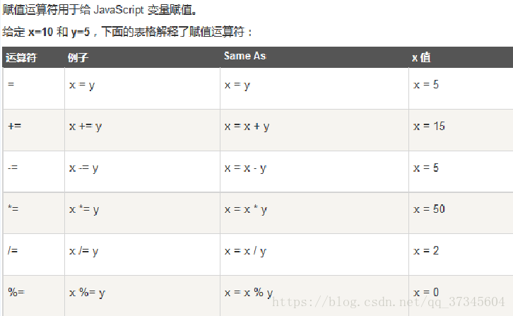 深入浅出 sourcemap 深入浅出javascript_数组_03