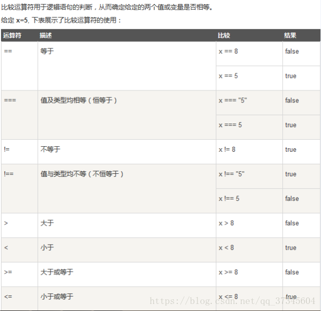 深入浅出 sourcemap 深入浅出javascript_变量名_05