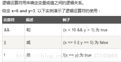 深入浅出 sourcemap 深入浅出javascript_变量名_07