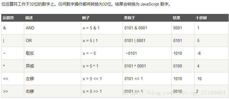 深入浅出 sourcemap 深入浅出javascript_数组_08