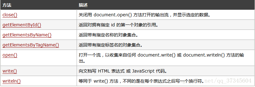 深入浅出 sourcemap 深入浅出javascript_JavaScript_16